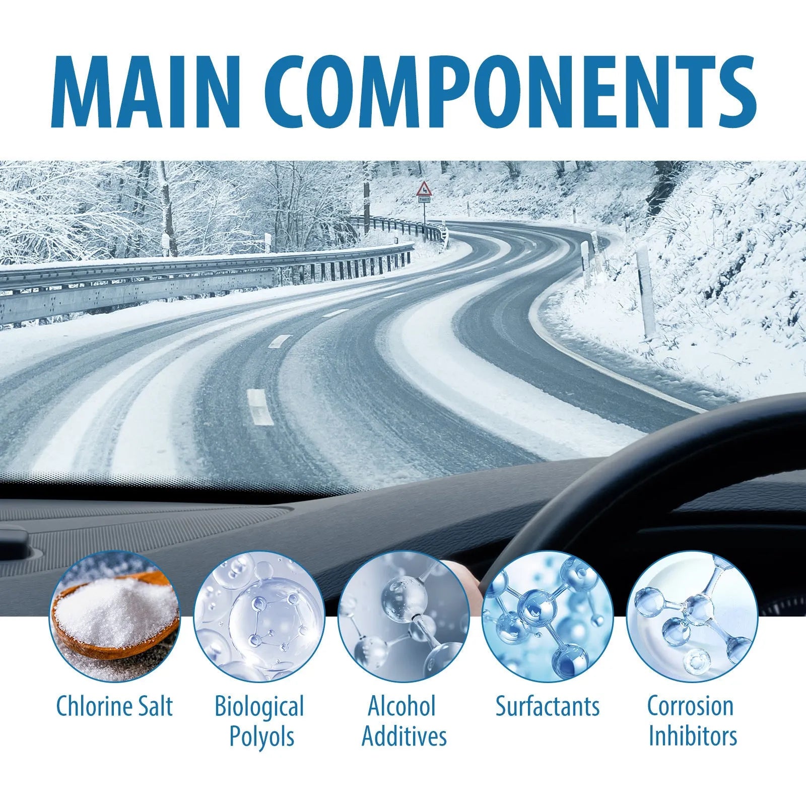 Car glass deicing defrost tablets 20 piece pack for winter windscreen ice removal