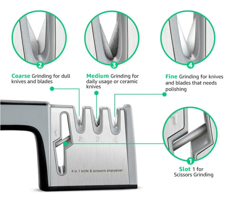 4-in-1 manual kitchen knife sharpener with black and cyan TPR handle, showing sharpening slots.