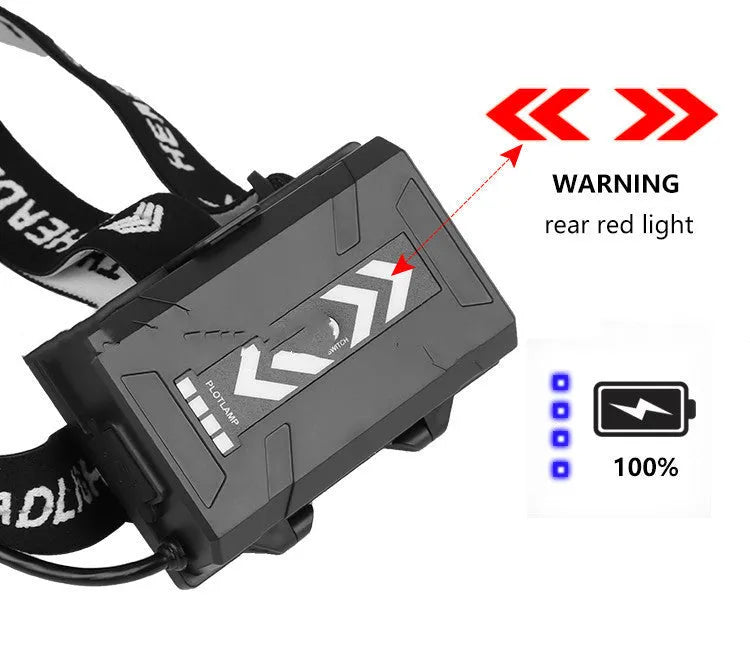Black USB rechargeable zoom headlight with telescopic lens and aluminium alloy body