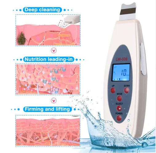 White ultrasonic skin cleaner with spatula probe, ABS body, 1.75m cable, for blackhead removal and facial cleaning