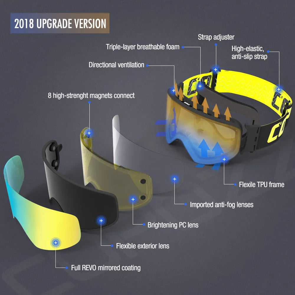 Magnet myopia ski goggles with double-layer PC+TPU construction, anti-fog, and night vision, in blue frame