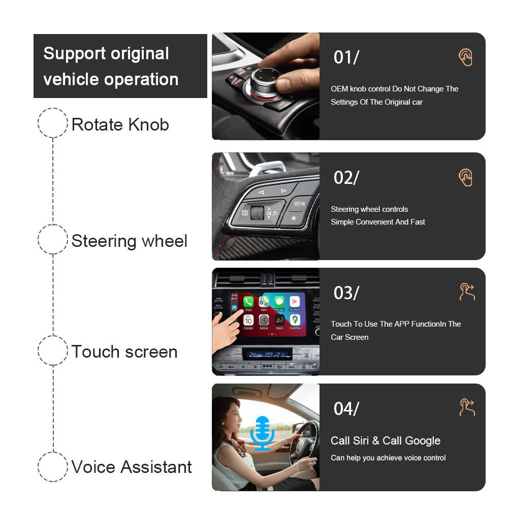Car Android smart box for infotainment system upgrades with ABS plastic housing