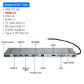 Grey aluminium USB C hub docking station with cooling bracket showing ten ports including HDMI and Ethernet