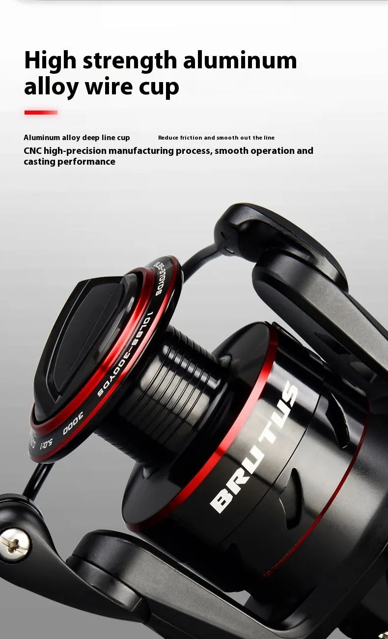 All-metal spinning fishing reel shown in 2000, 3000, 4000, and 5000 series sizes for telescopic rod fishing.
