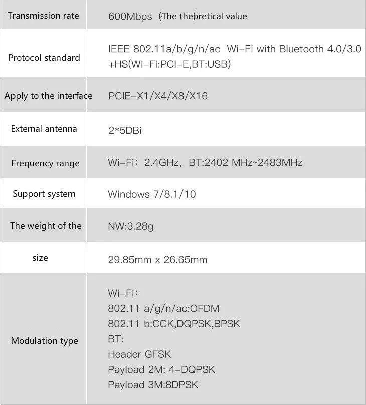 Dual-band PCI-E wireless network card with two 5dBi external antennas and Bluetooth 4.0