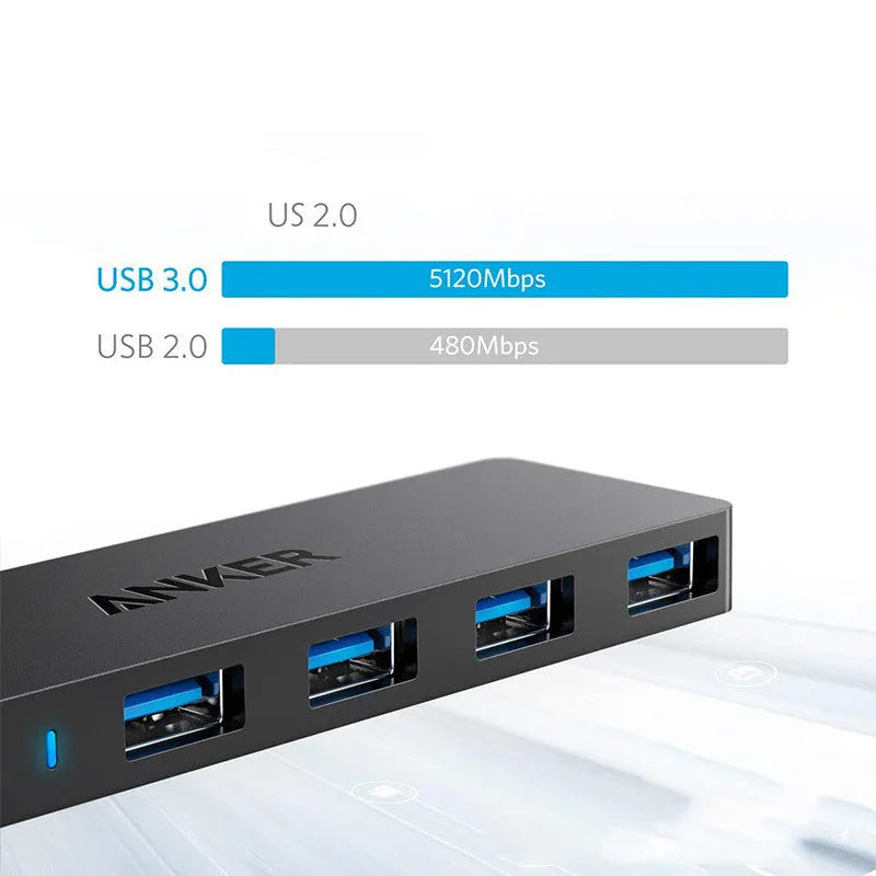 Black Anker 4-port USB 3.0 hub with 200 mm cable, showing four USB ports