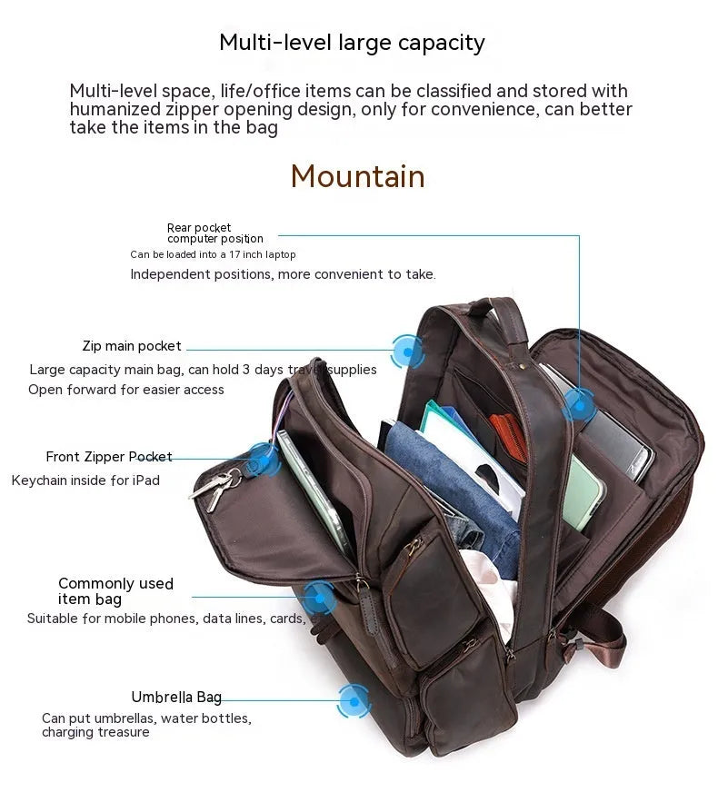 Dark brown retro leather backpack for a 17-inch laptop with double shoulder straps.