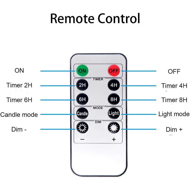 LED electronic remote control candle in cylindrical glass plating with warm yellow swinging flame