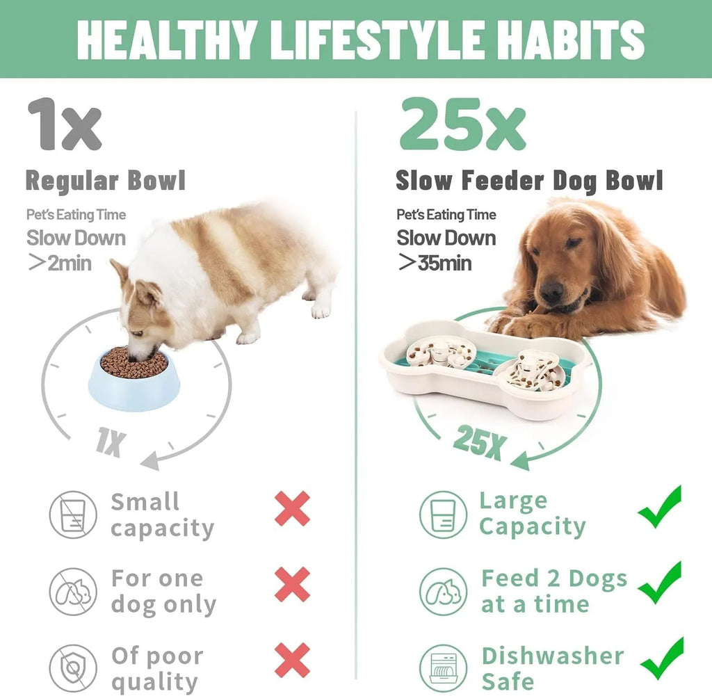 Large green slow feeder dog bowl with three-tiered puzzle trays and anti-slip suction cups on the base.