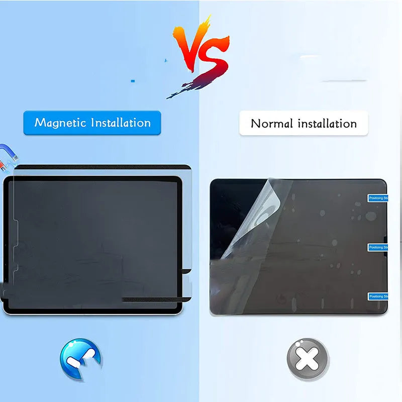 Flat frosted magnetic PET film for iPad screen – matte anti-glare handwriting surface