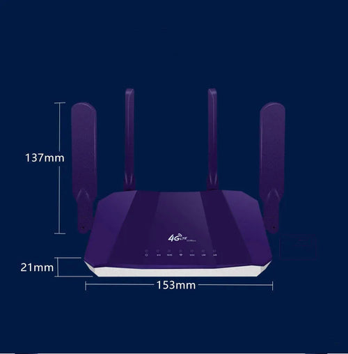 Blue 4G all netcom dual-mode wireless wired router with four extended antennas.