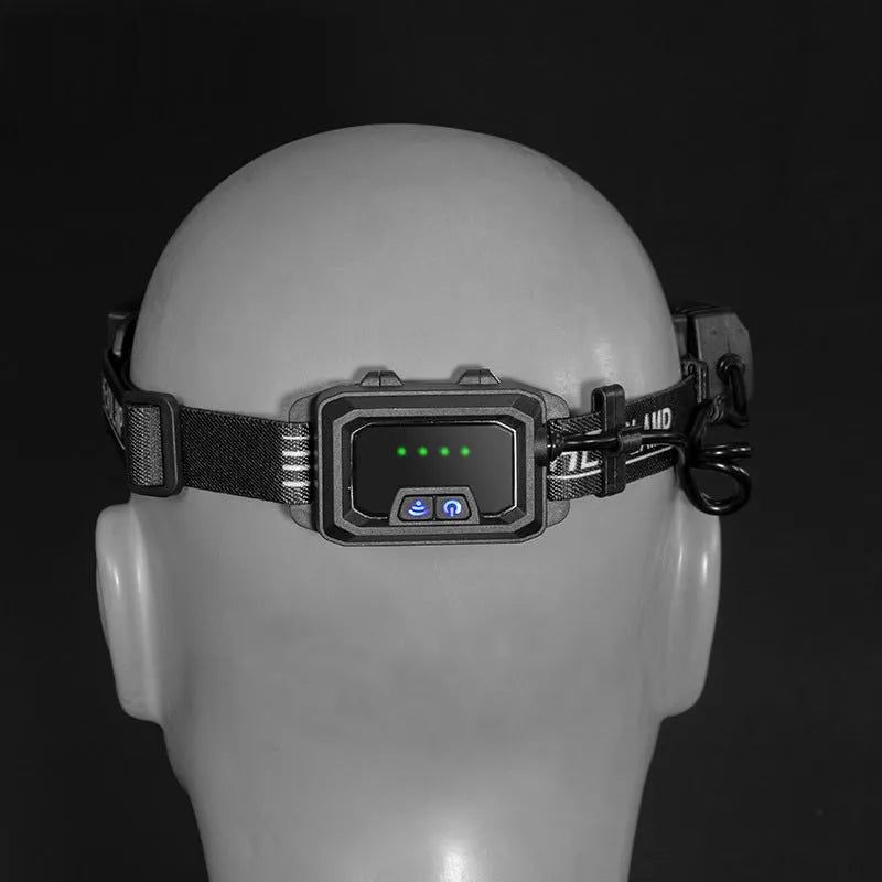 Black multifunctional headlamp with gesture control and Type-C charging port