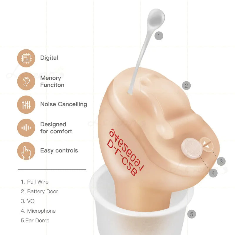 T23 completely-in-canal invisible hearing aid with ear domes in various sizes