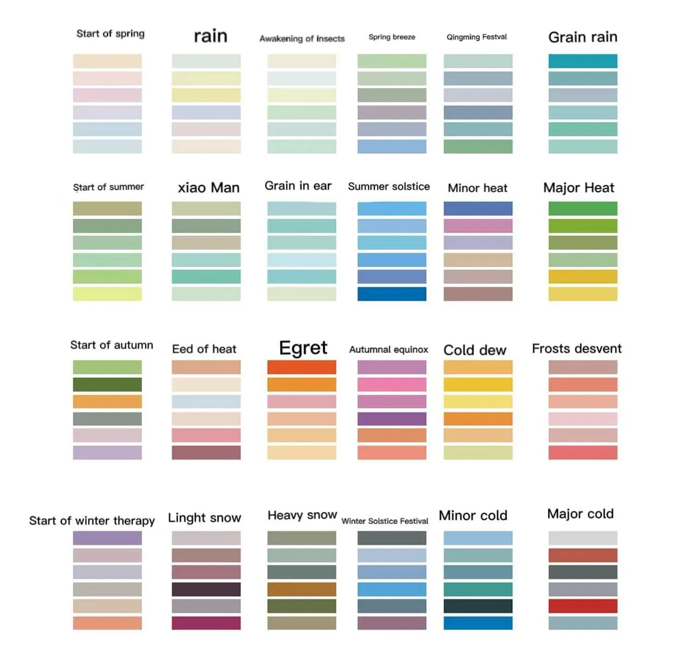 Six rolls of 9mm wide washi tape in colours representing the 24 Solar Terms, on a white background.