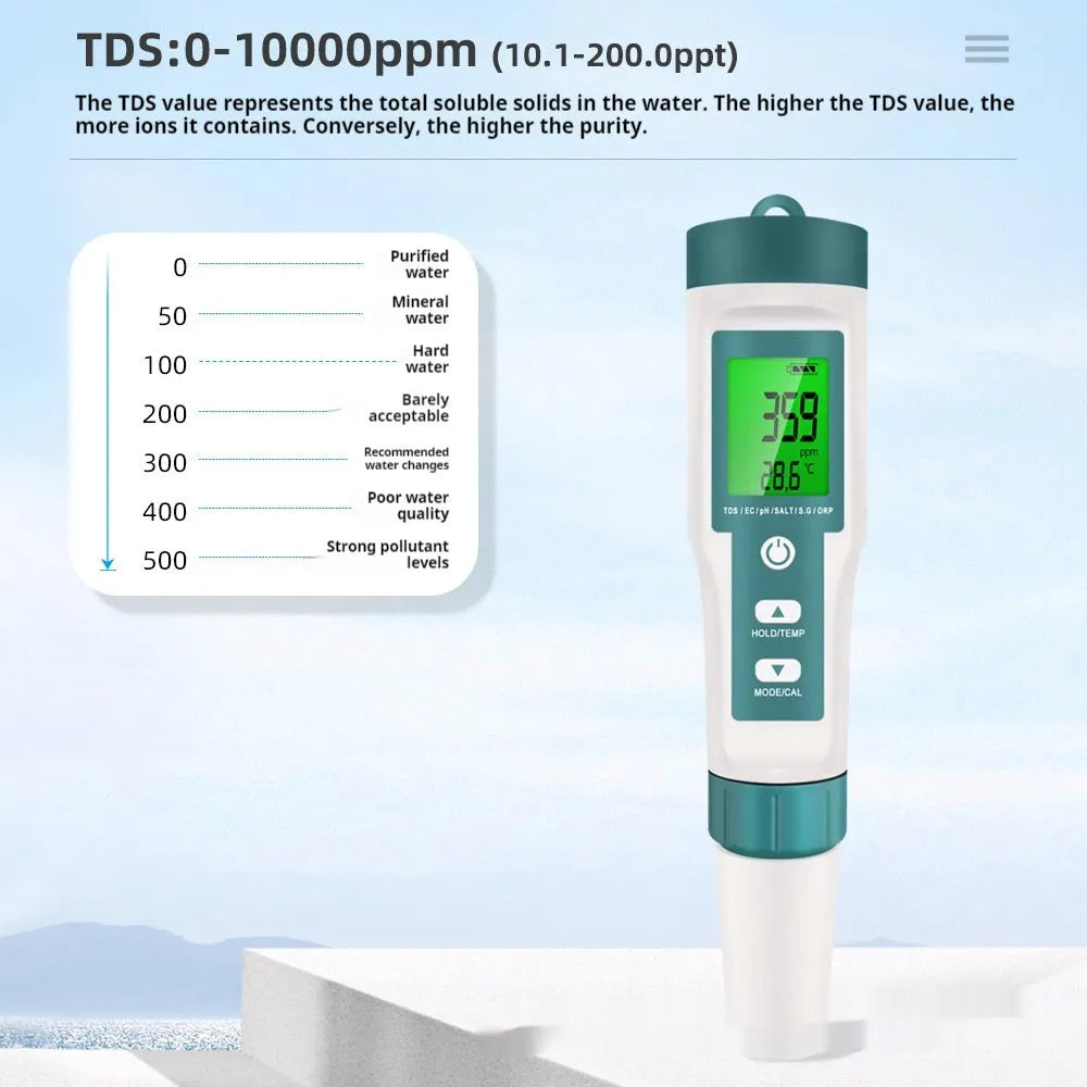 7-in-1 Water Quality Test Pen plastic pH TDS detector SGORP 183x37x37mm