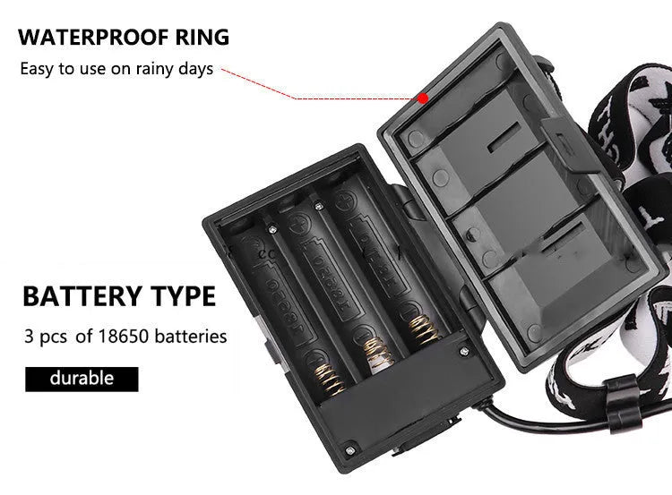 Black USB rechargeable zoom headlight with telescopic lens and aluminium alloy body