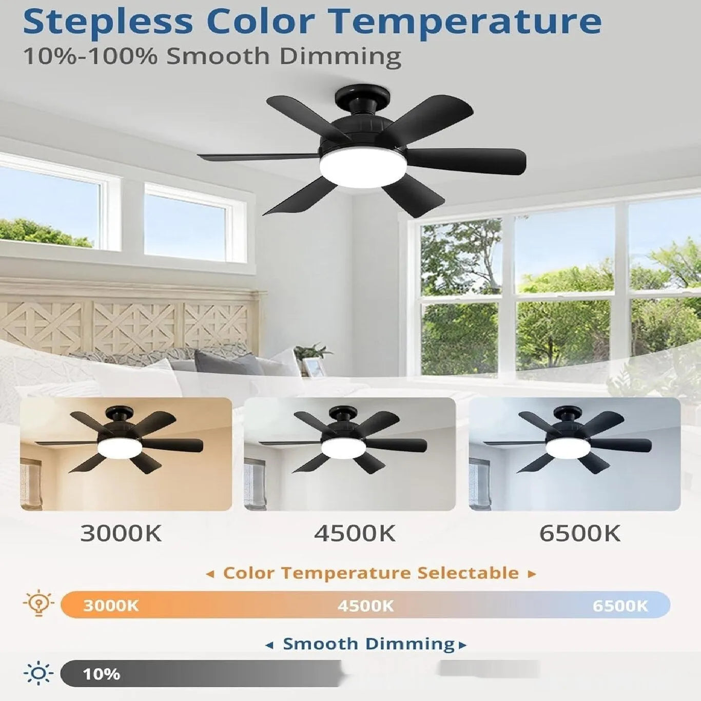 18-inch straight leaf fan lamp with remote control, three-colour variable light, mute motor, black colour option