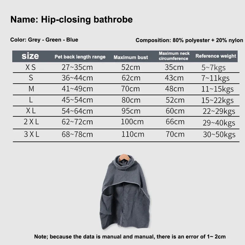 Adjustable dog bathrobe in blue, gray, green, or navy, sizes Xs to 3XL, for drying small to large dogs after bathing