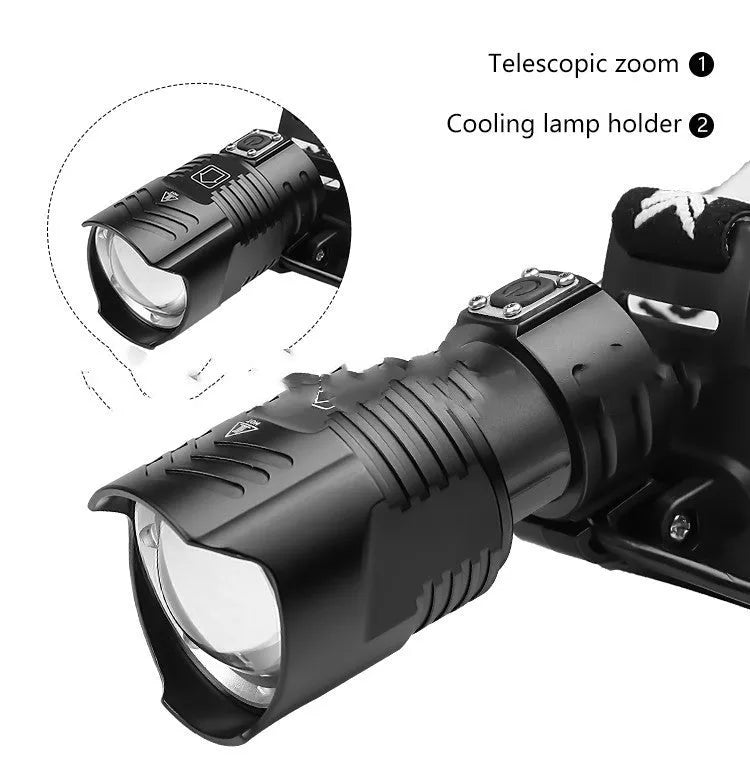 Black USB rechargeable zoom headlight with telescopic lens and aluminium alloy body