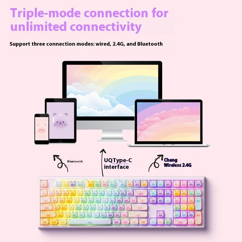 MG108B sugar cat mechanical keyboard with candy cat coloured keys and Bluetooth wireless