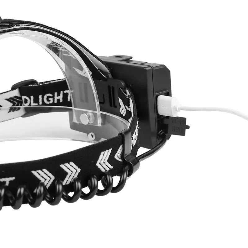 Black USB rechargeable zoom headlight with telescopic lens and aluminium alloy body
