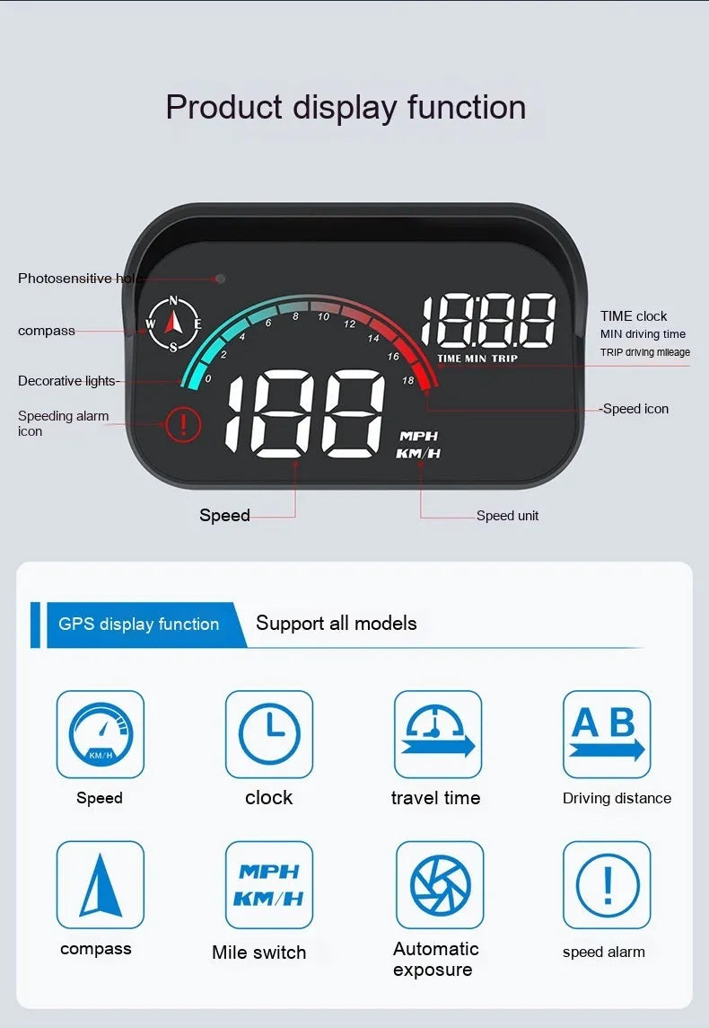 Black universal head-up display (HUD) car projector unit for windscreen speed and compass projection.