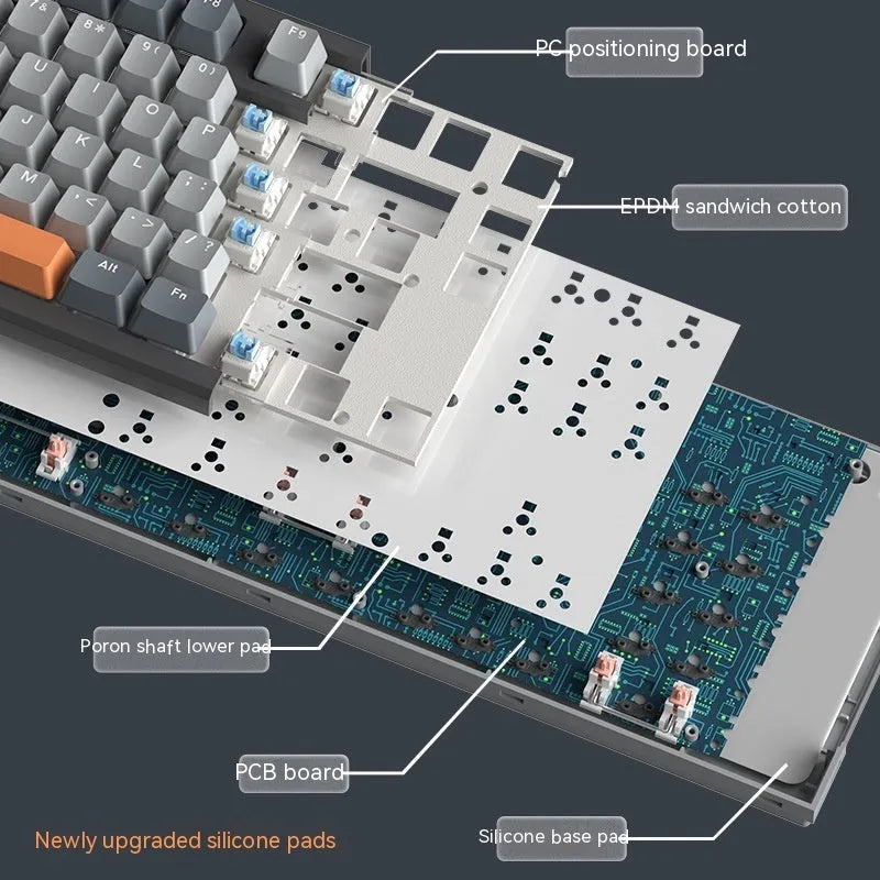Compact bluetooth mechanical keyboard with USB-C cable on a desk