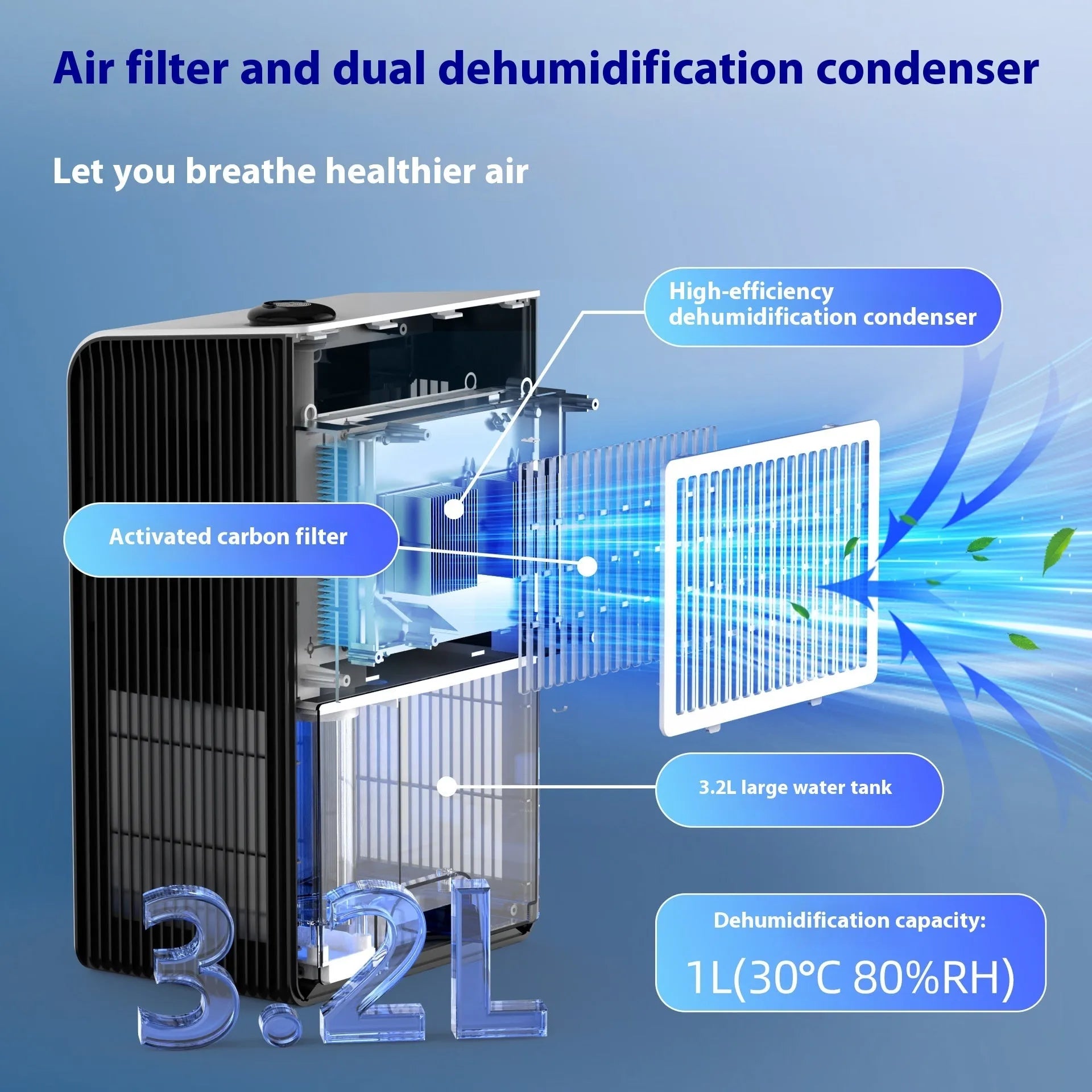 Milky white portable dehumidifier with water reservoir for bedroom moisture control