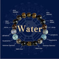 Handmade Five Elements crystal bracelet showing gold wood water fire soil colours