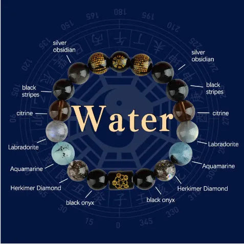 Handmade Five Elements crystal bracelet showing gold wood water fire soil colours