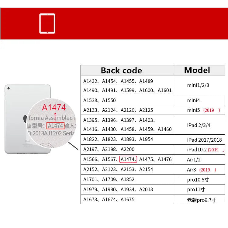 iPad protective case compatible with multiple Apple tablet models including Air, Pro, Mini and standard versions