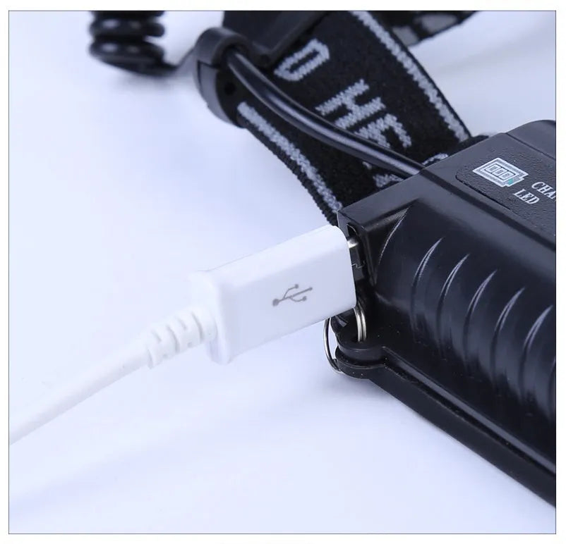 Head-mounted camping torch with LED light and adjustable head strap for outdoor use