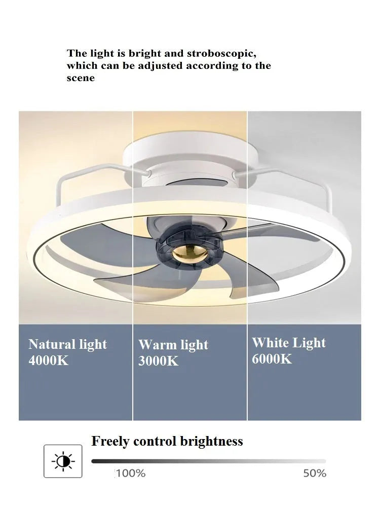 Modern white ceiling fan with integrated light and five blades, shown installed on a ceiling.