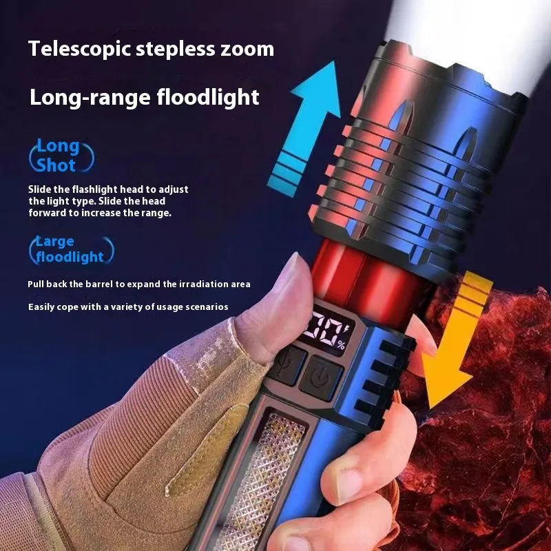 SJ004 rechargeable outdoor flashlight with white laser light, ABS body, zoom function, and three variant options.