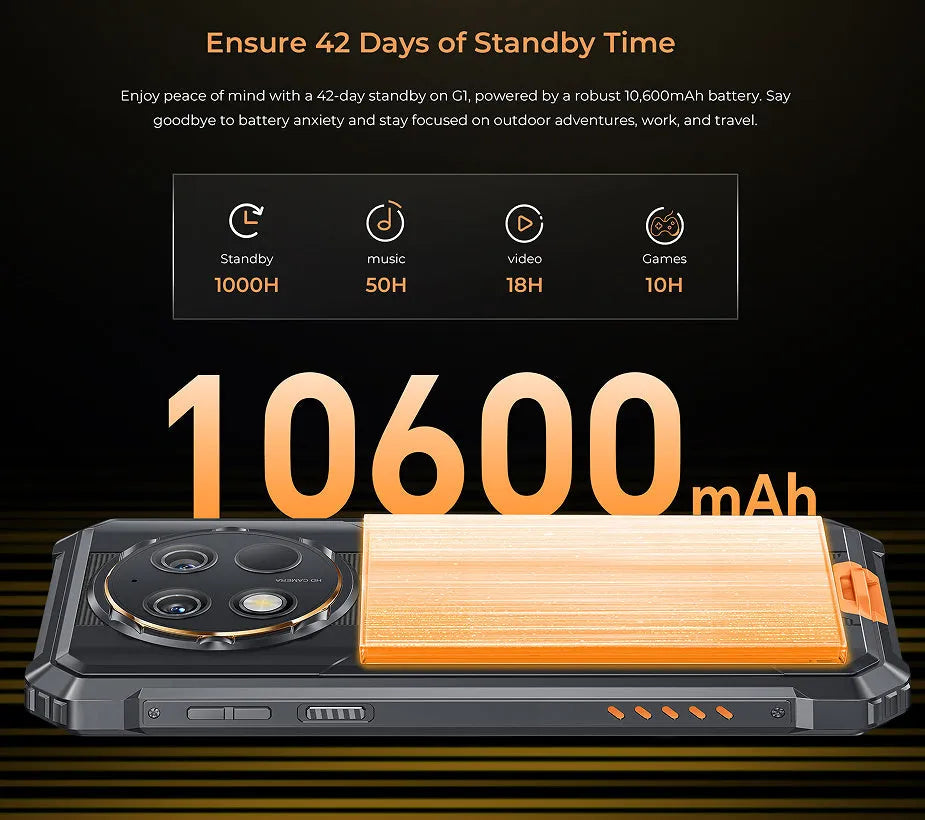 OUKITEL G1 mobile phone showing grey green orange colour options with plastic construction