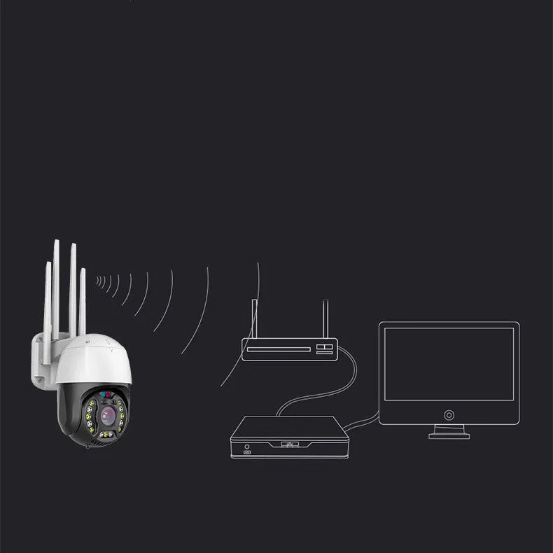 Outdoor dome security camera with 360-degree rotation on a wall mount.