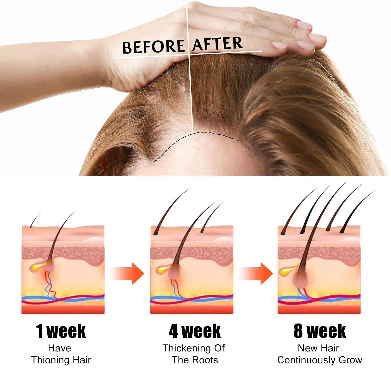 60ml anti-hair fall repair hair oil bottle for dry, damaged hair tails and split ends