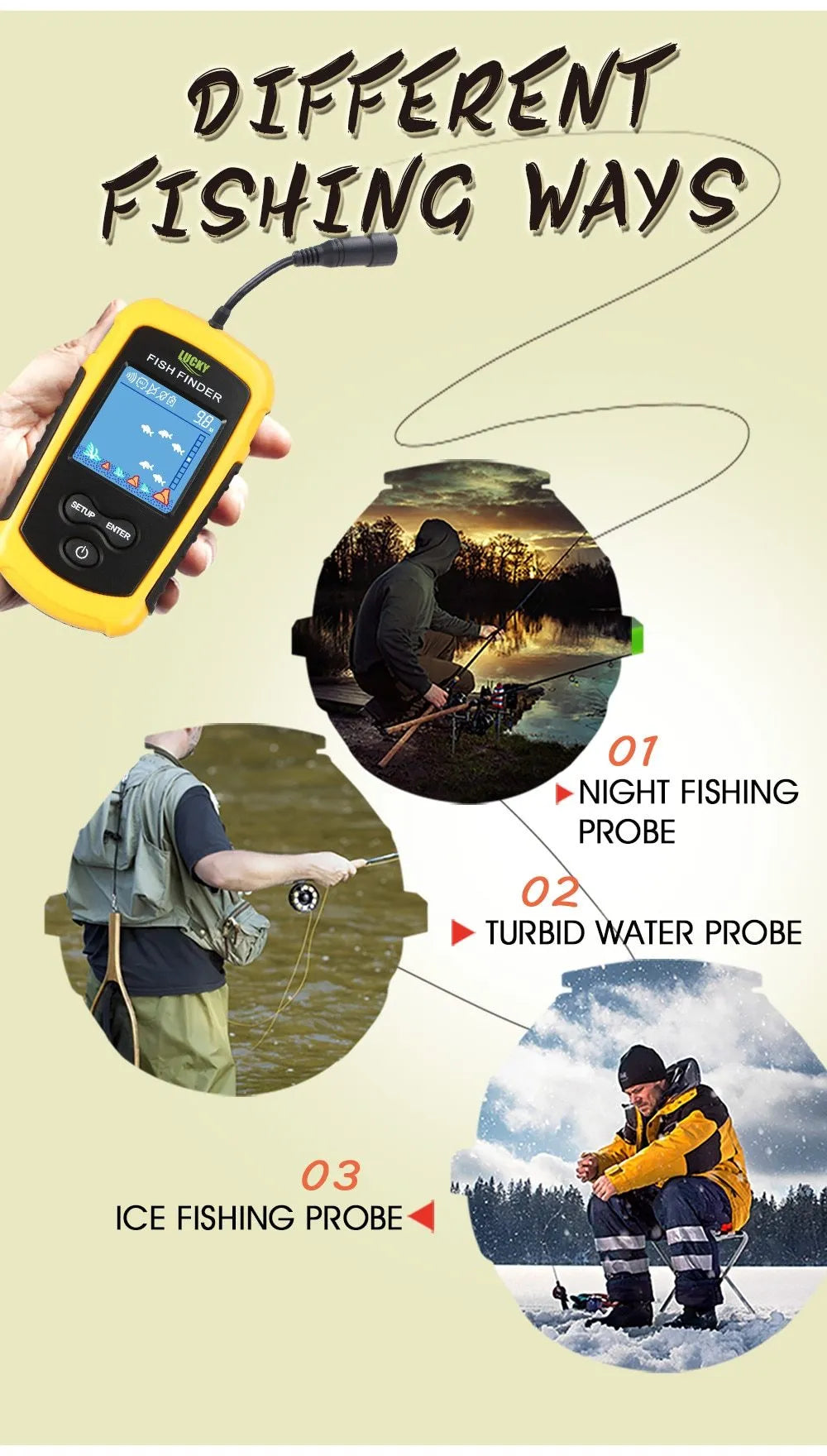 Yellow wired fish finder with 200KHZ sonar, 73m depth range, multi-language display