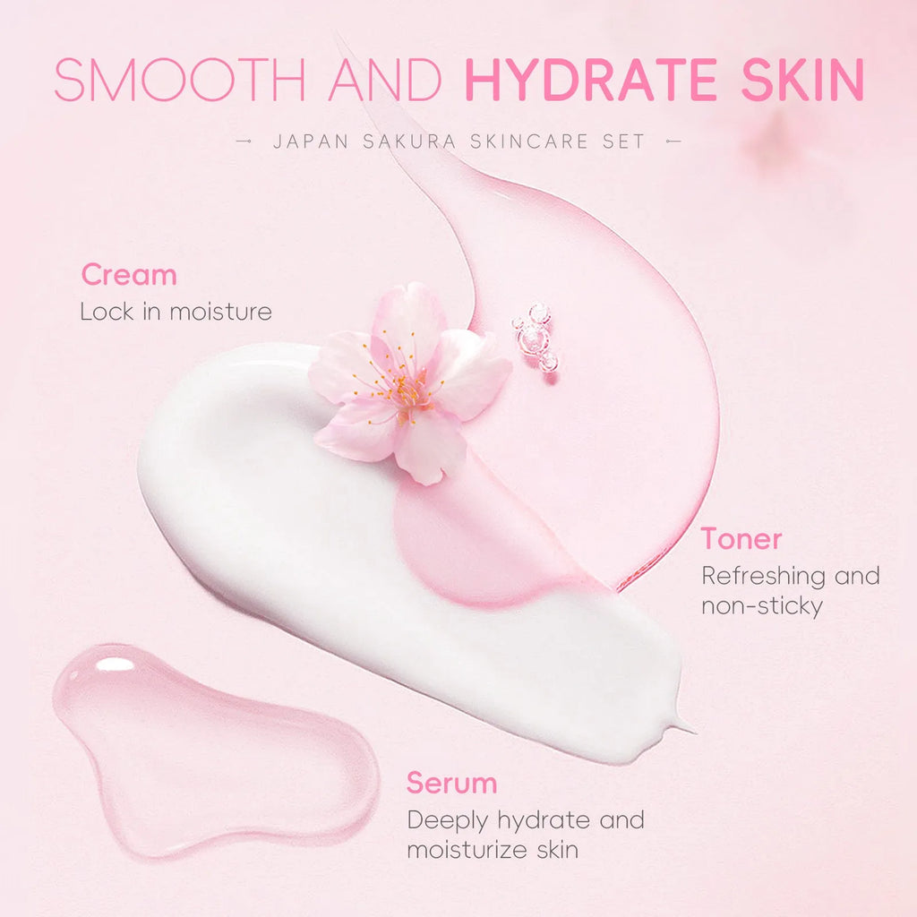 Cherry blossom facial care 6-piece set showing cleanser, toner, moisturiser, serum, eye cream and essence cream