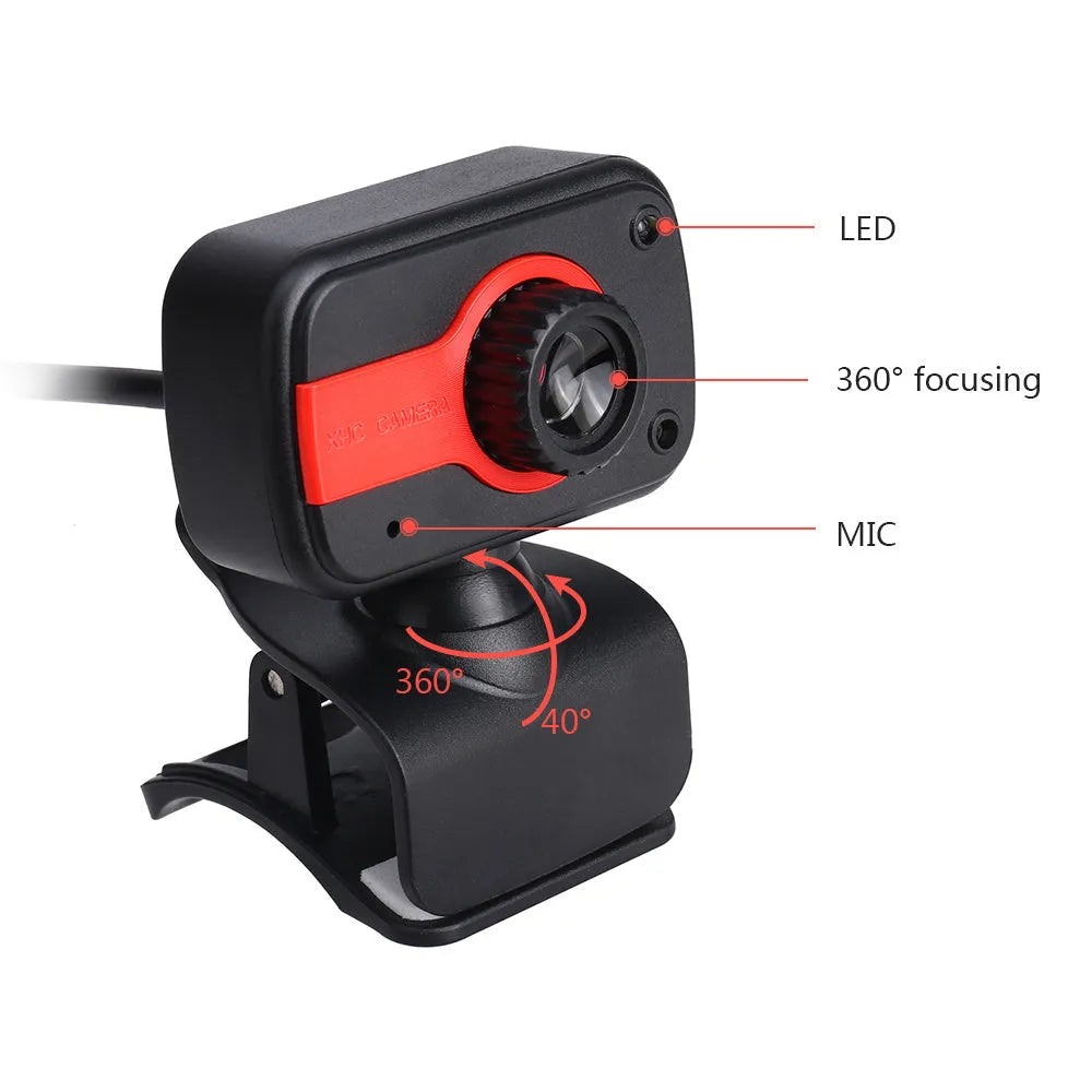 Blue mini USB webcam on a stand showing its 360-degree rotating base and focus ring.