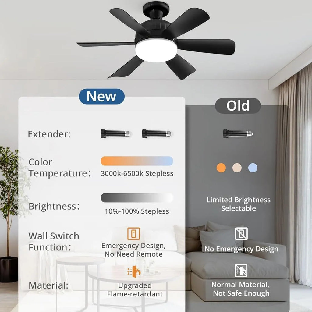 18-inch straight leaf fan lamp with remote control, three-colour variable light, mute motor, black colour option