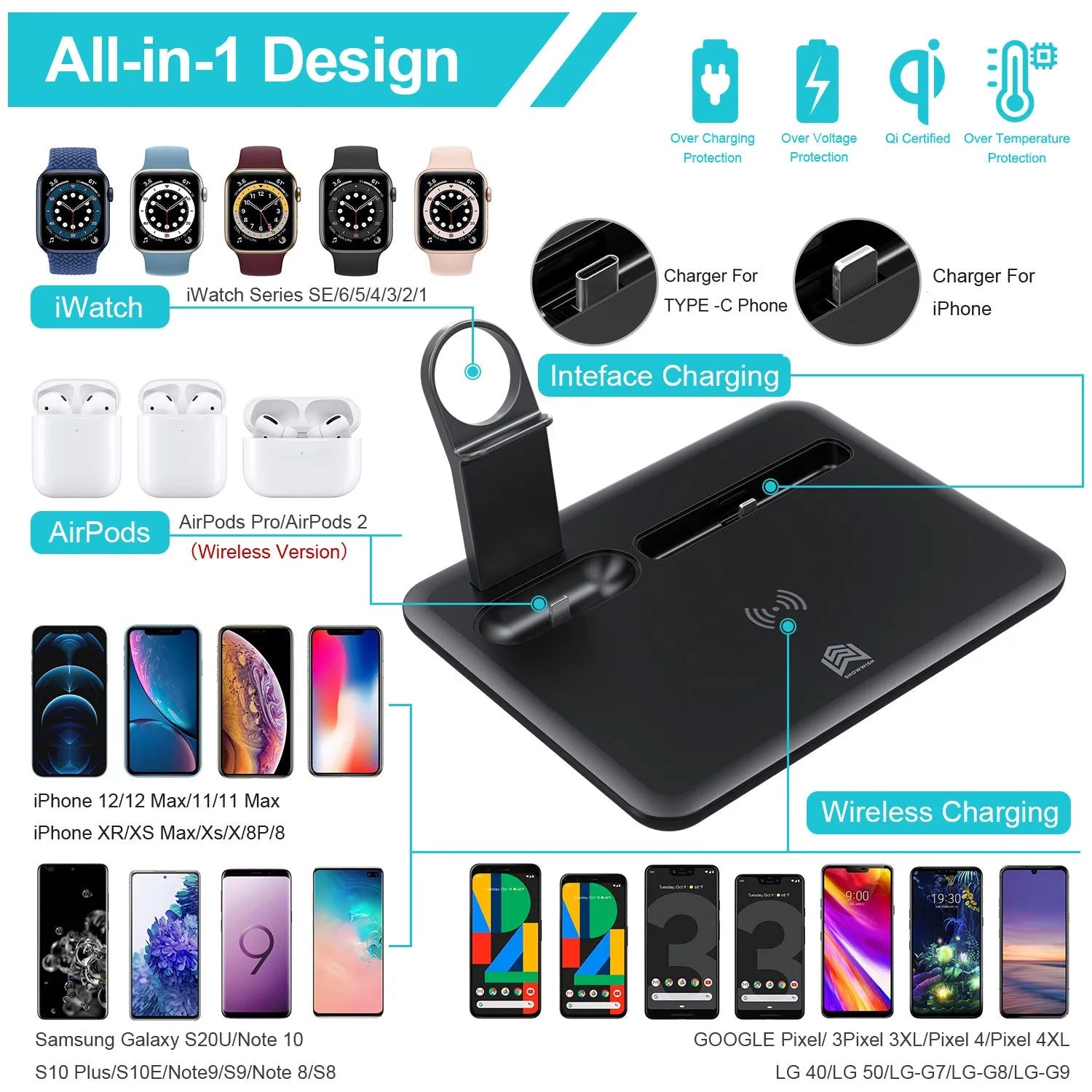 Black multi-device wireless charging stand holding a phone, headphones, and a smartwatch on a desk.