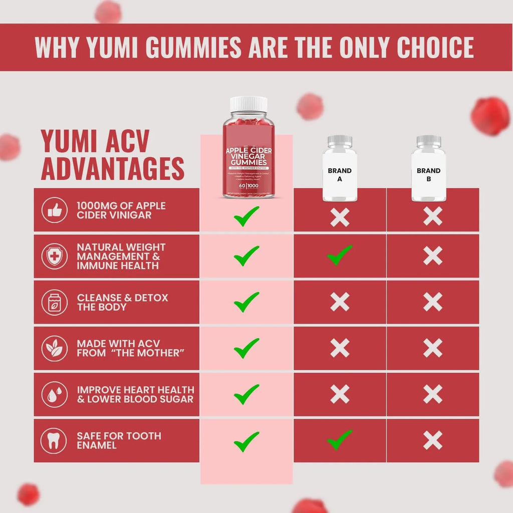 Bottle of apple cider vinegar gummy supplements containing 60 tablets for adult use