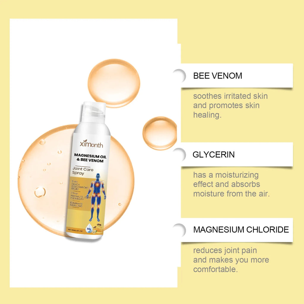 60ml joint care spray bottle with menthol and bee venom formula for moisturising relief