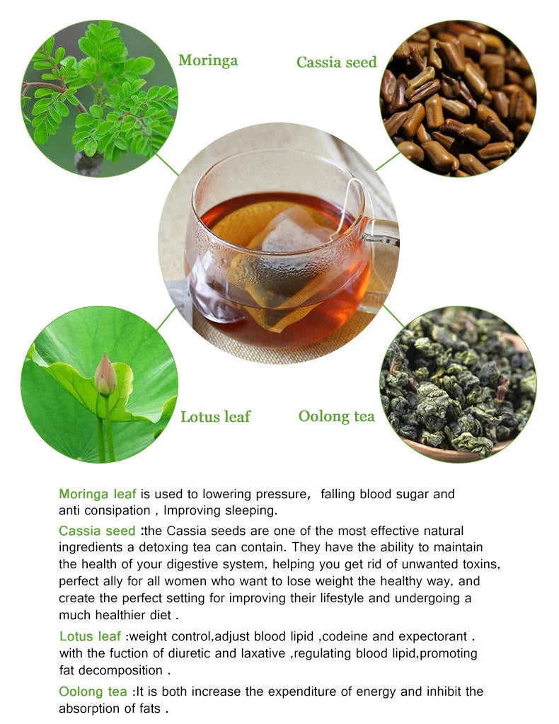 Single bag of 28 Days Slimming Tea with herbal flat belly detox loose leaf blend