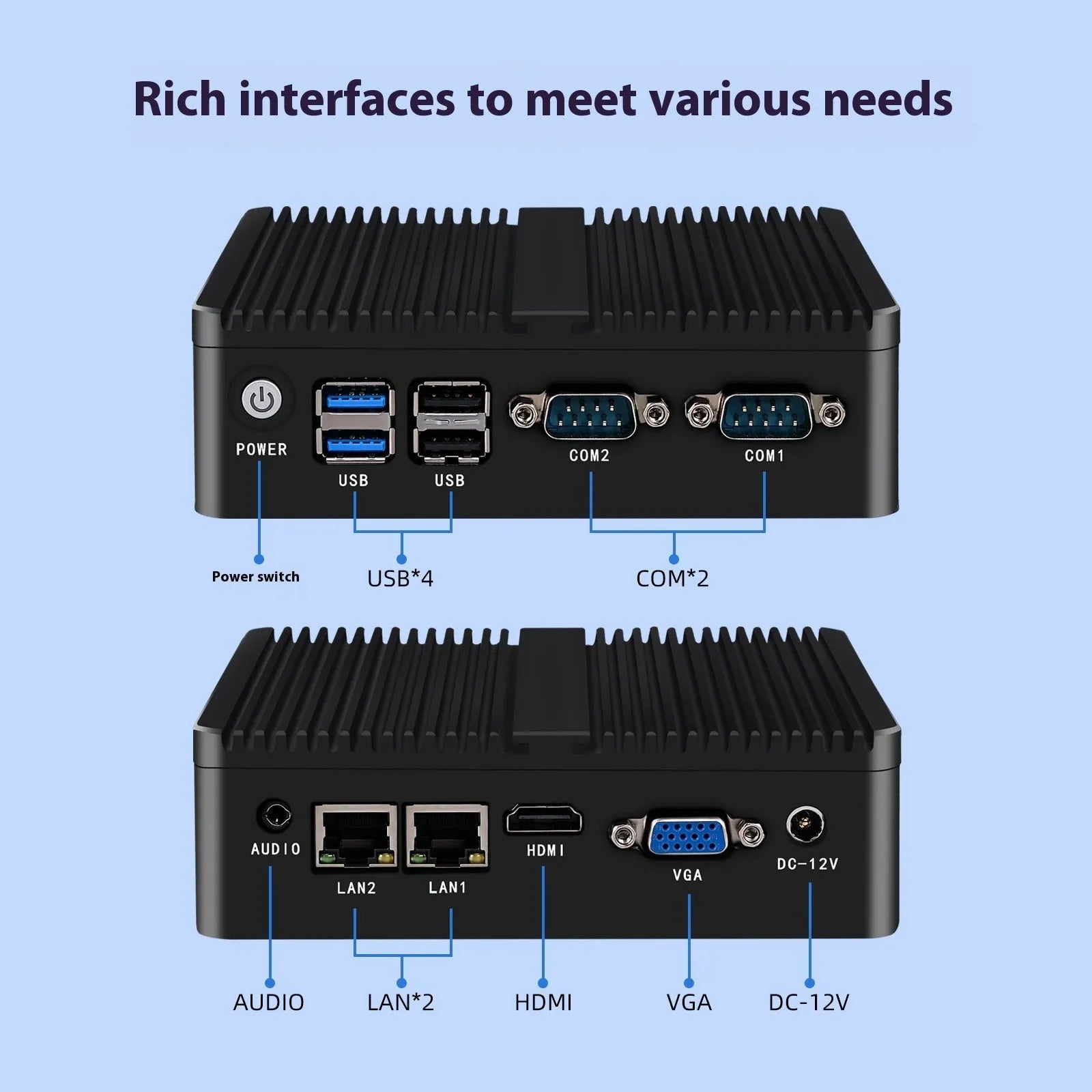 Industrial fanless mini PC in aluminium chassis with quad-core processor and dual network ports
