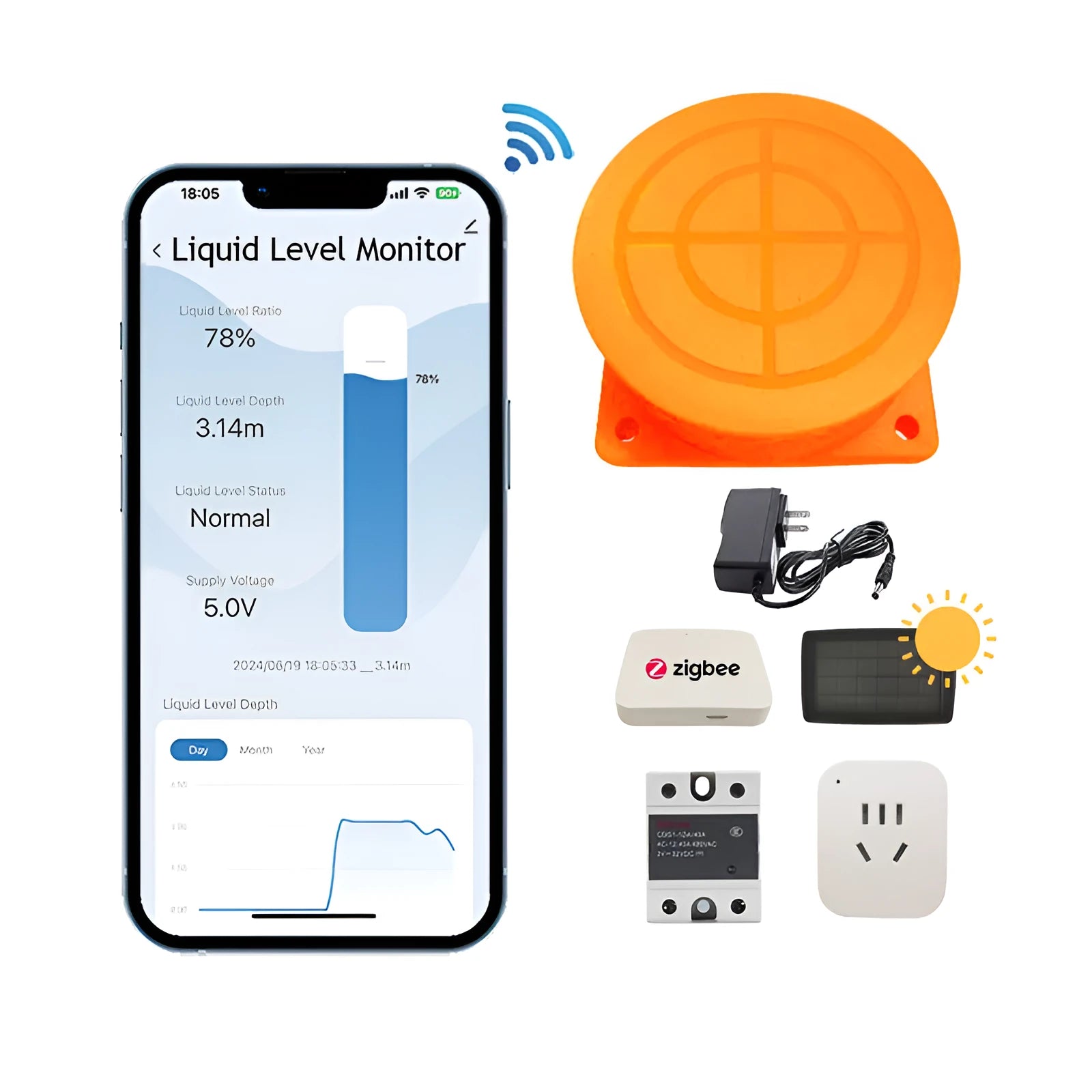 Moray ME201W wireless fluid level sensor and remote tank monitor for home automation.