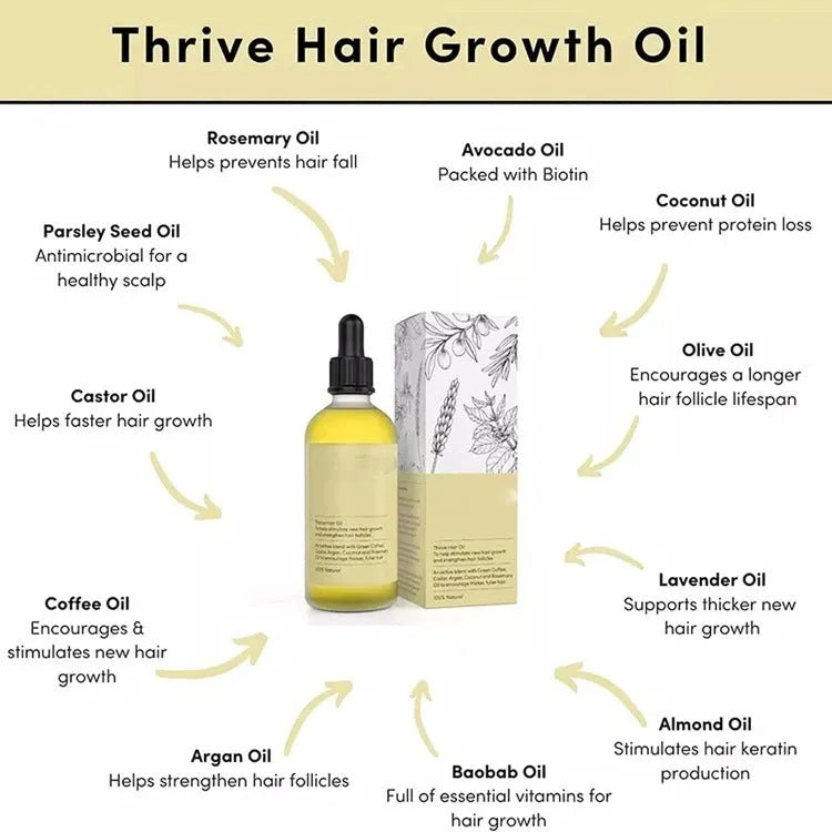 Yellow rosemary hair care essential oil bottle with 60ml net content for tough hair and split end treatment