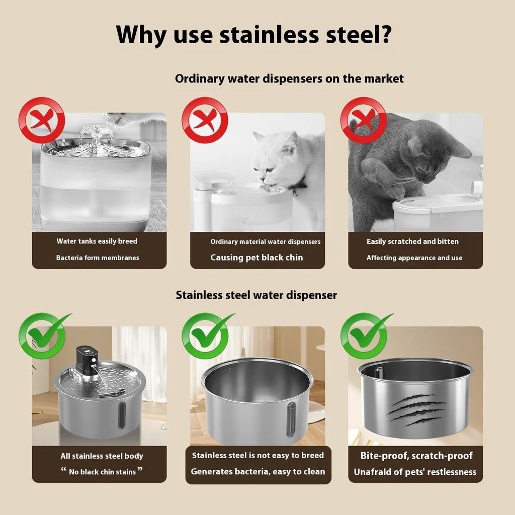 Stainless steel pet water fountain with digital temperature base in black or white.