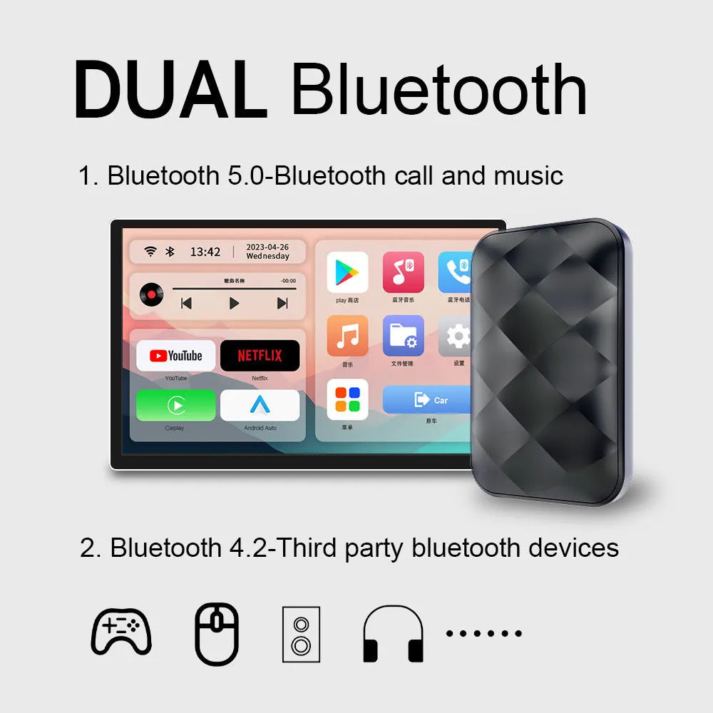 Car Android smart box for infotainment system upgrades with ABS plastic housing